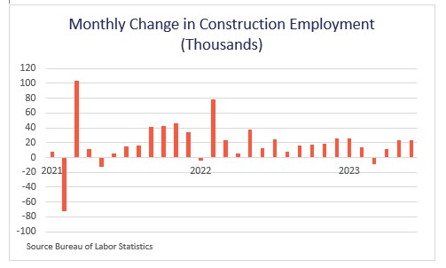 Screenshot 2023 07 10 171931